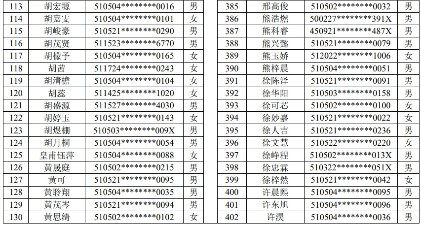 2023年龙马潭主城区义务教育阶段学校现场摇号通知(图11) 11.png
