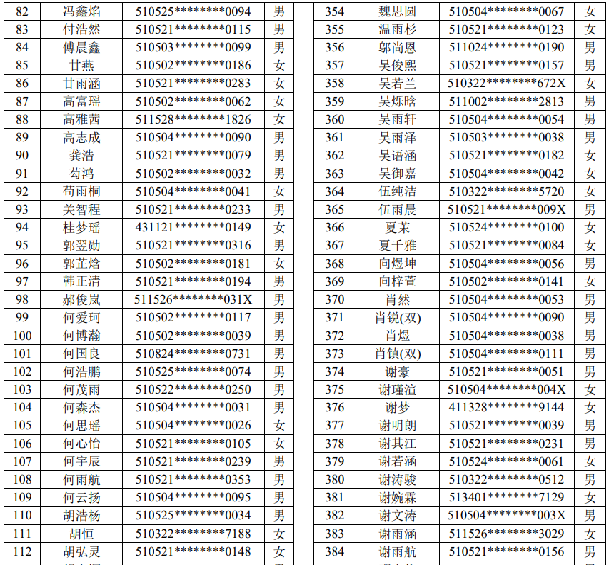 2023年龙马潭主城区义务教育阶段学校现场摇号通知(图10) 10.png