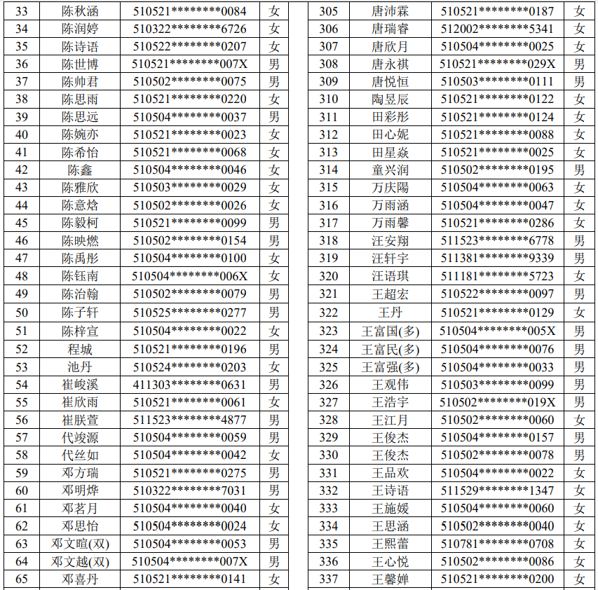 2023年龙马潭主城区义务教育阶段学校现场摇号通知(图8) 8.png