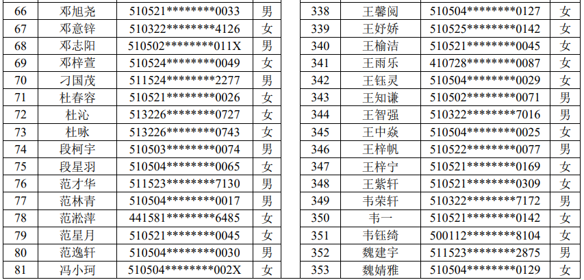 2023年龙马潭主城区义务教育阶段学校现场摇号通知(图9) 9.png