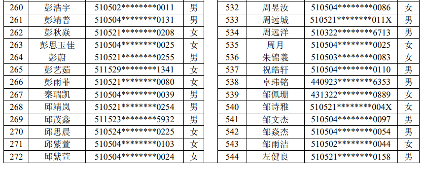 2023年龙马潭主城区义务教育阶段学校现场摇号通知(图17) 17.png