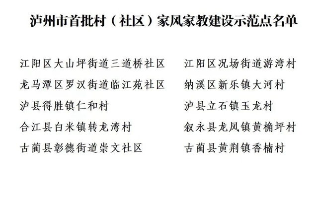 泸州发布9条家风家教研学游线路,还有10个家风家教建设示范点(图12) 12.jpg