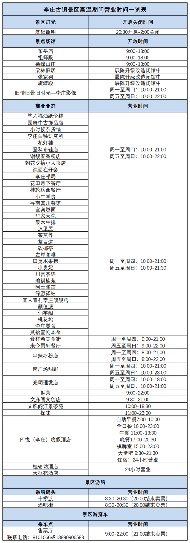 注意！李庄古镇景区营业时间调整