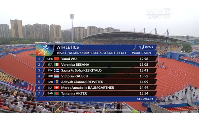 又美又飒!自贡姑娘吴艳妮女子100米栏预赛小组第一(图3) 吴3.jpg