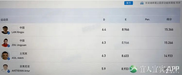 邹敬园双杠封王!颁奖仪式特别安排,这一幕太暖心!(图3) 3.jpg
