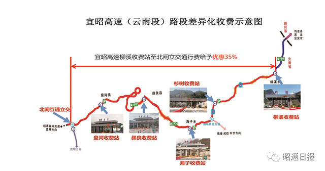 为期一年！宜昭高速公路通行费降价！打折！优惠！