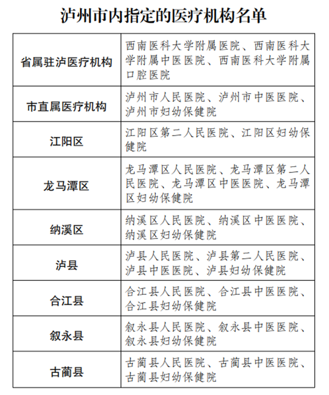 @泸州人 无偿献血可享受这项“双免”优惠政策