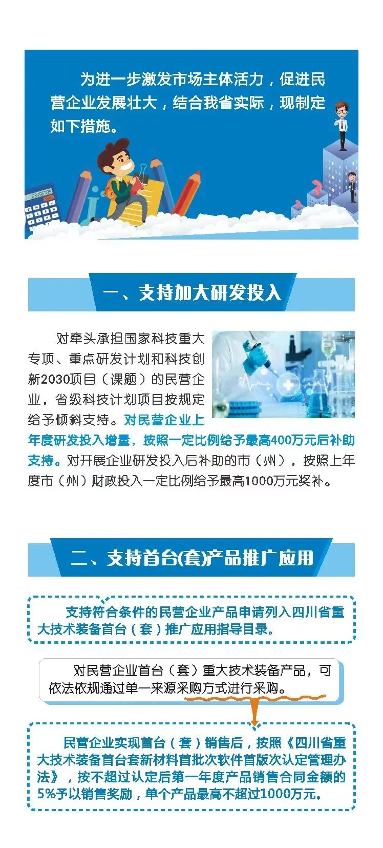 一图读懂！四川省关于促进民营企业发展壮大的若干措施