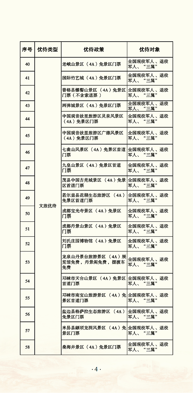 @退役军人 优待“礼包”升级啦!(图5) nEO_IMG_5.jpg