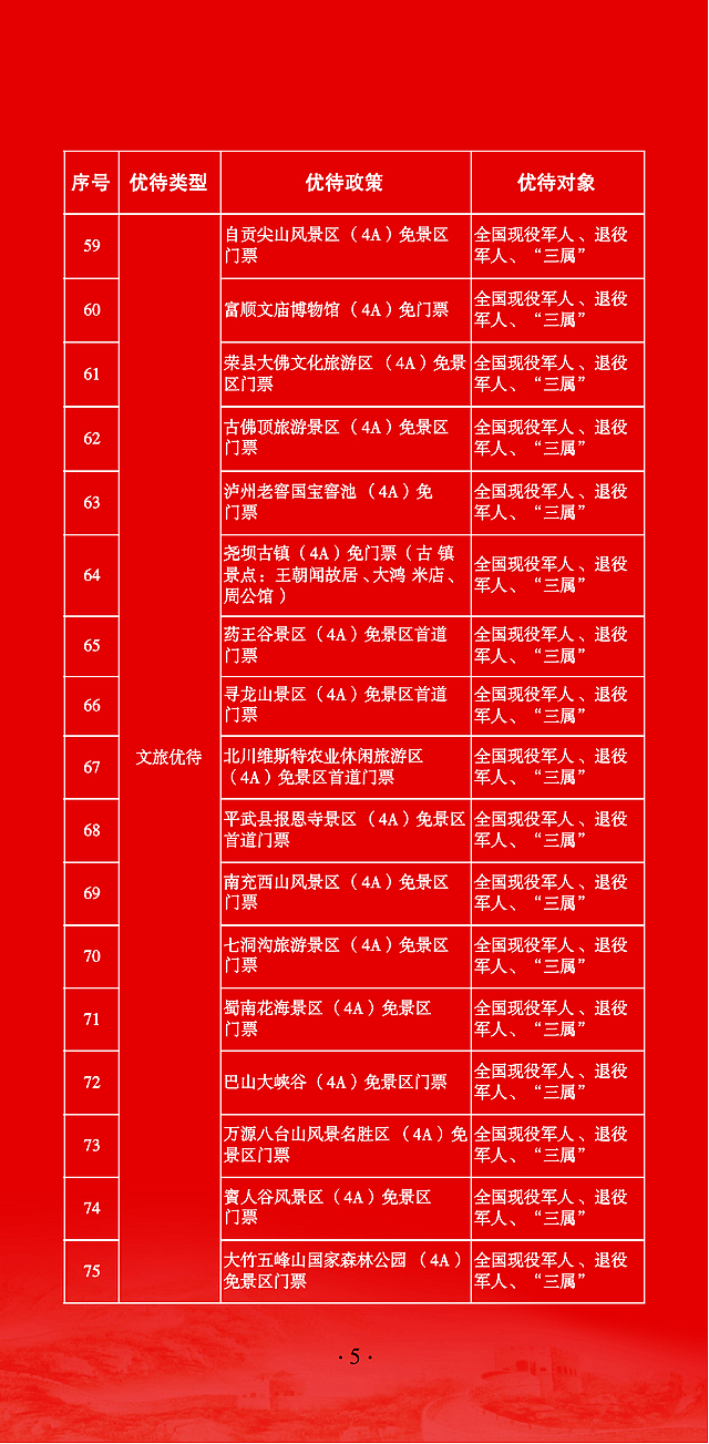 @退役军人 优待“礼包”升级啦!(图6) nEO_IMG_6.jpg