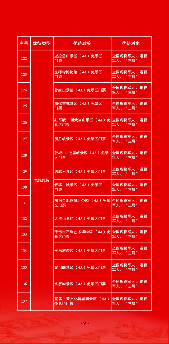 @退役军人 优待“礼包”升级啦!(图10) nEO_IMG_10.jpg