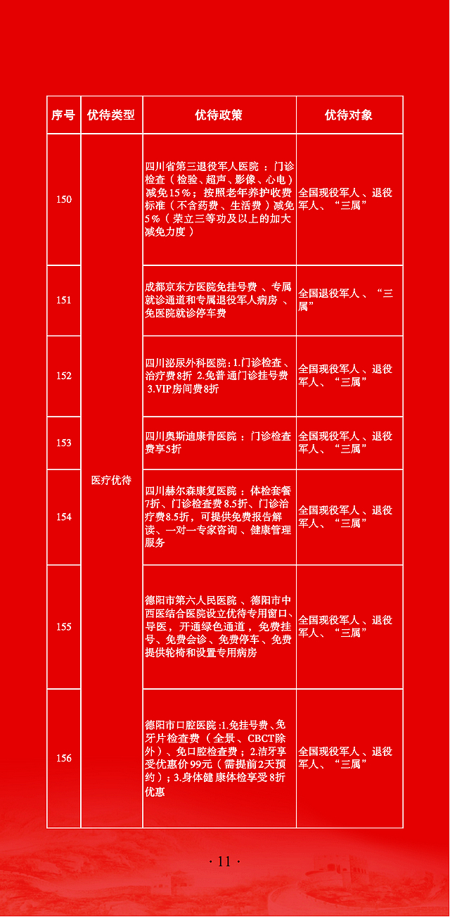 @退役军人 优待“礼包”升级啦!(图12) nEO_IMG_12.jpg