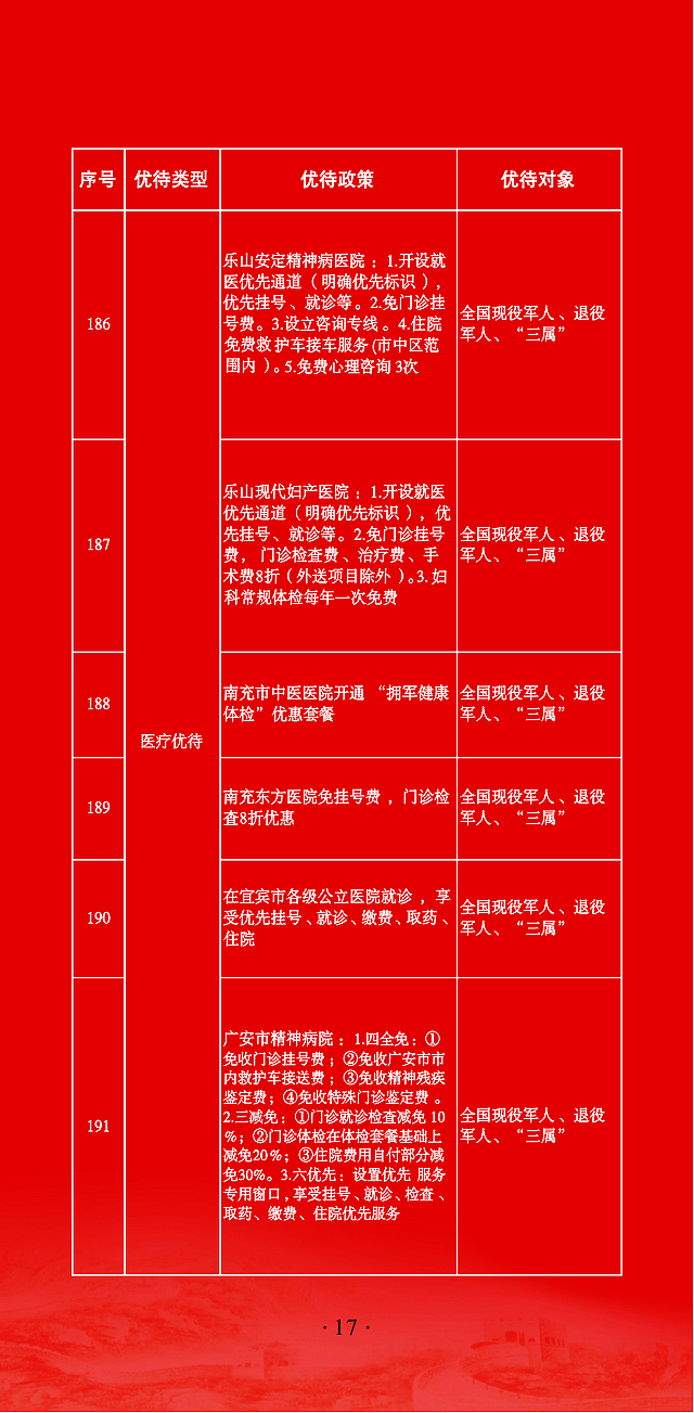@退役军人 优待“礼包”升级啦!(图17) nEO_IMG_18.jpg
