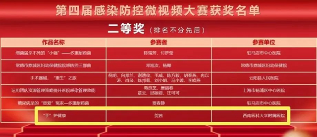 我院获国家级学会大赛二等奖+国家级感控核心期刊编委(图4) 4.jpg