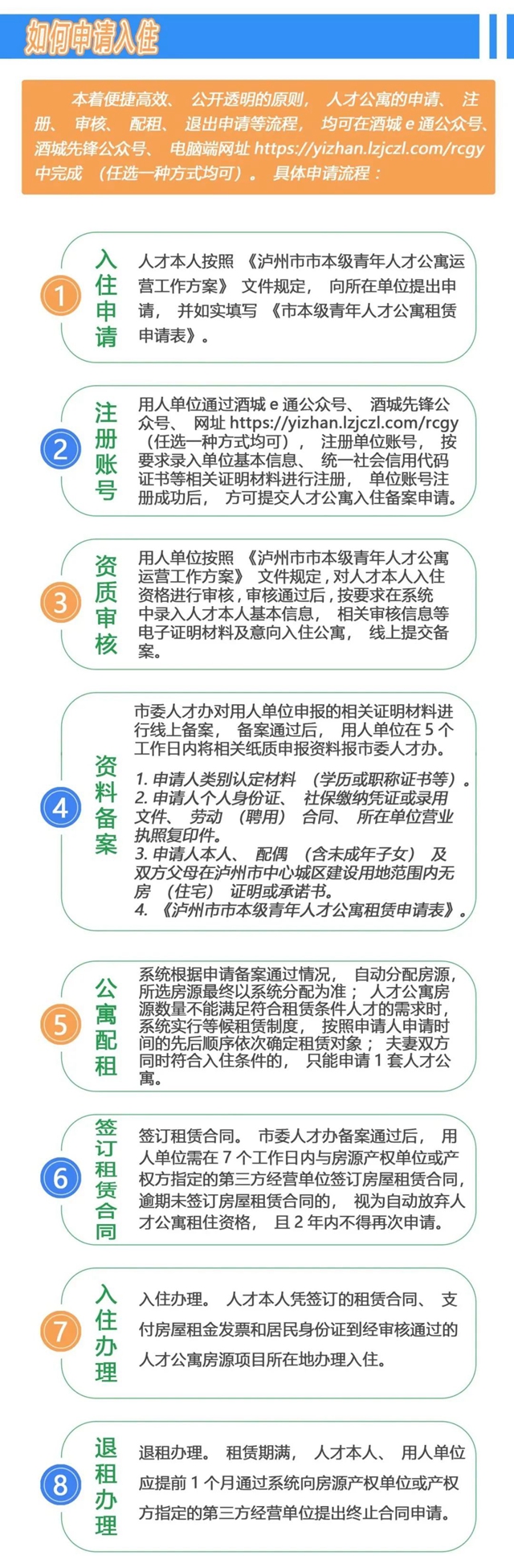 好消息!位于龙马潭区的首批泸州市青年人才公寓正式运营(图13) 微信图片_20230824111307_1.jpg