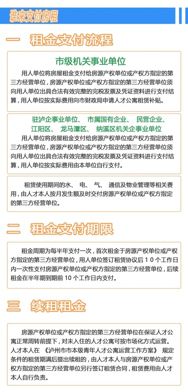 好消息!位于龙马潭区的首批泸州市青年人才公寓正式运营(图14) 微信图片_20230824111307_2.jpg