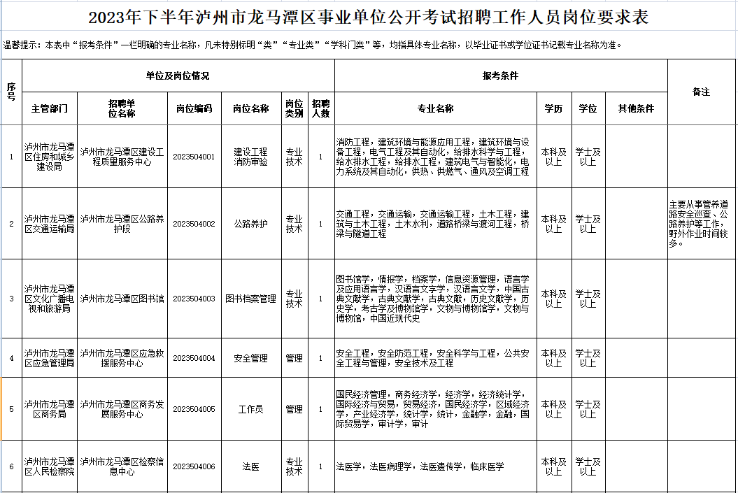 龙马潭１.png