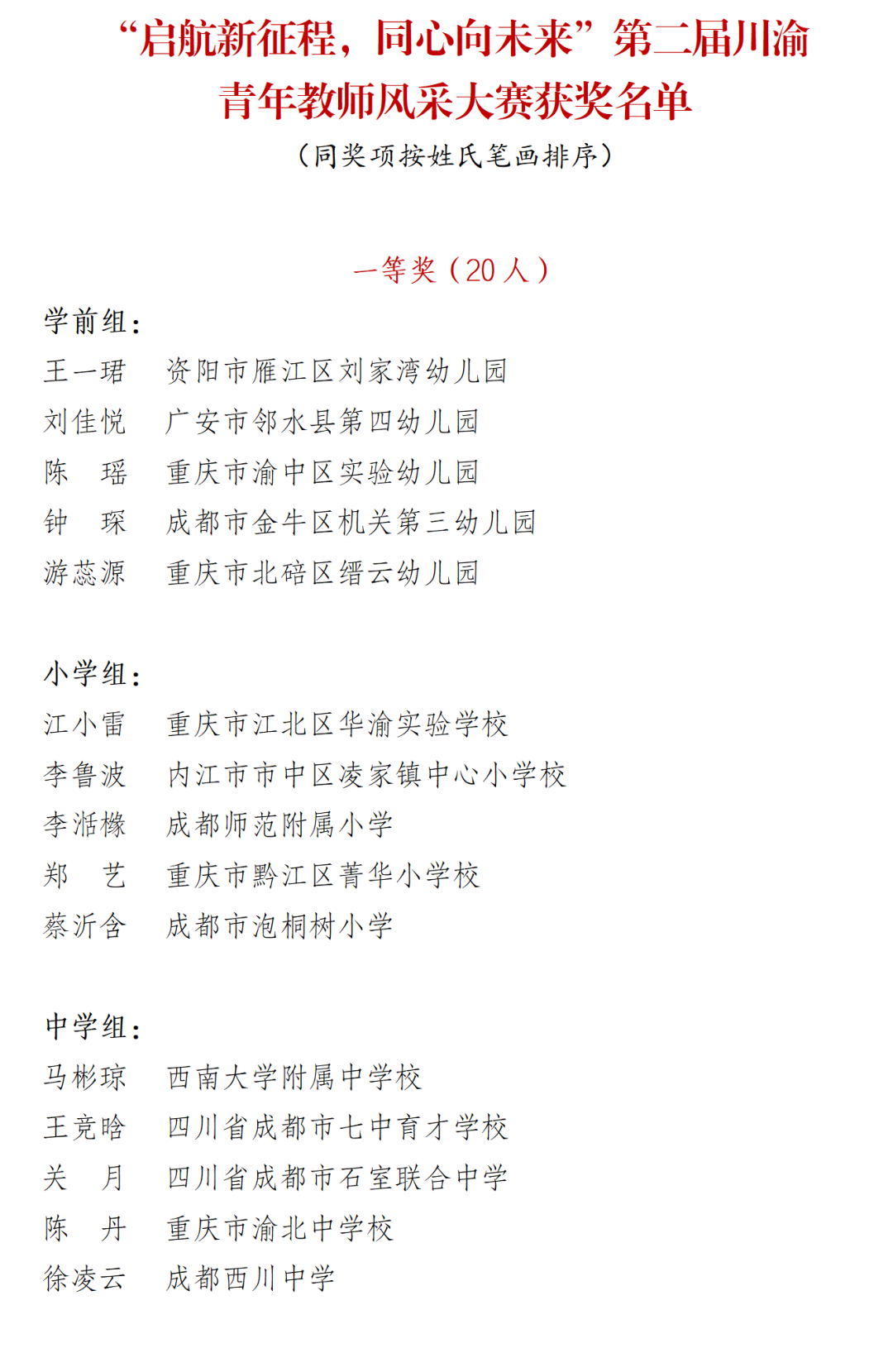 泸州多名教师上榜！第二届川渝青年教师风采大赛获奖名单公布