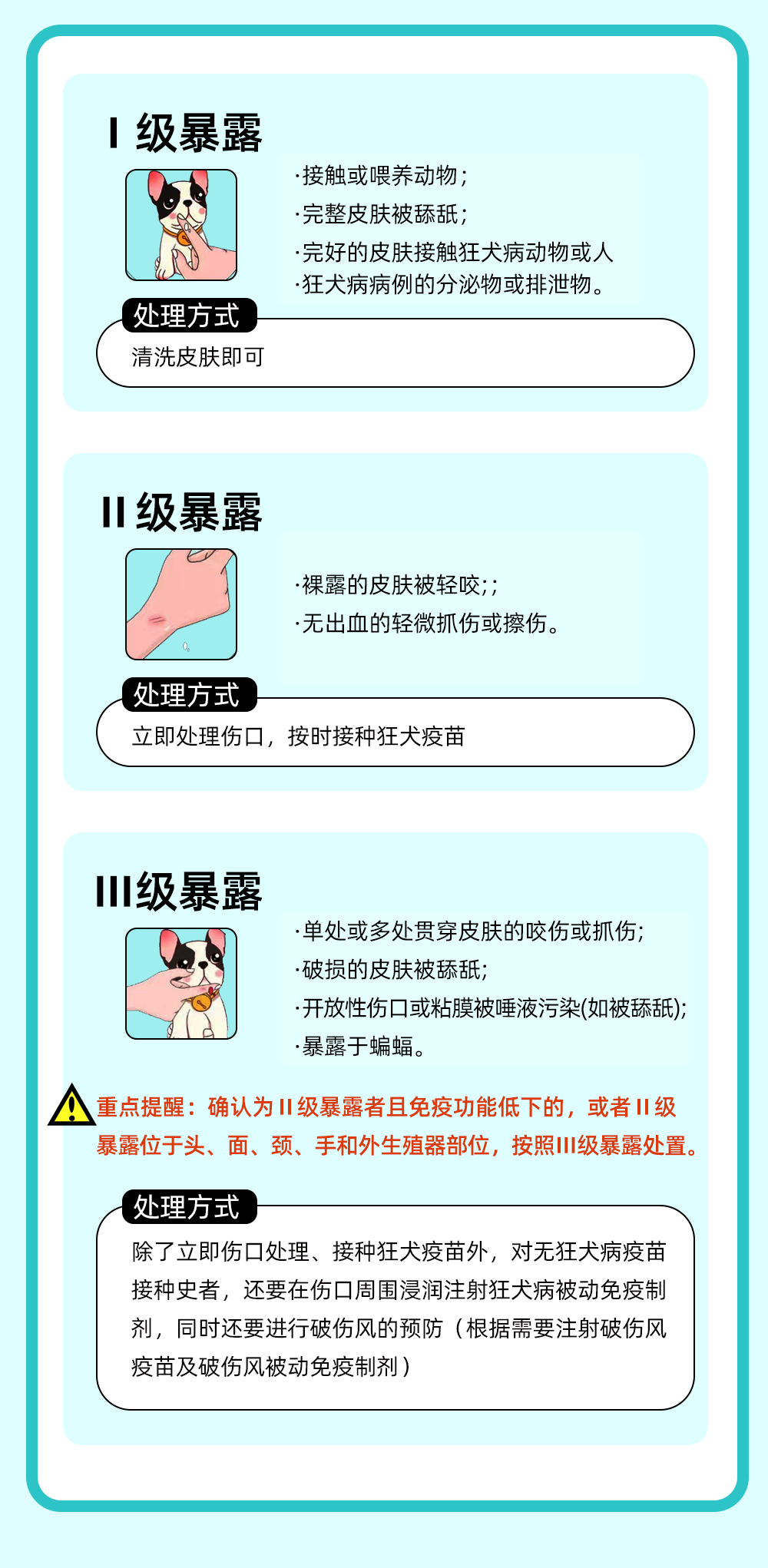 【警惕】刚放假就收治多例，一旦发病，死亡率近100%