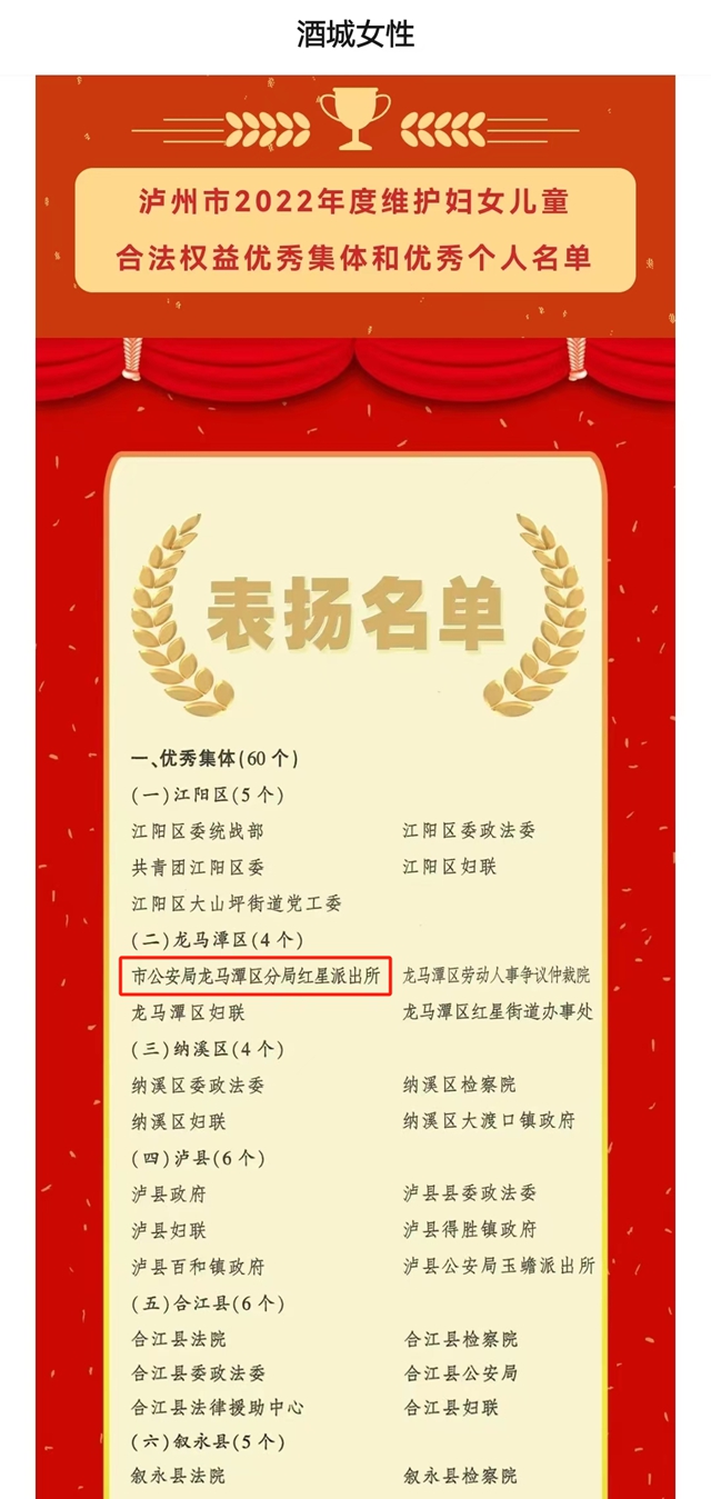 红星派出所获得泸州市2022年度维护妇女儿童合法权益优秀集体