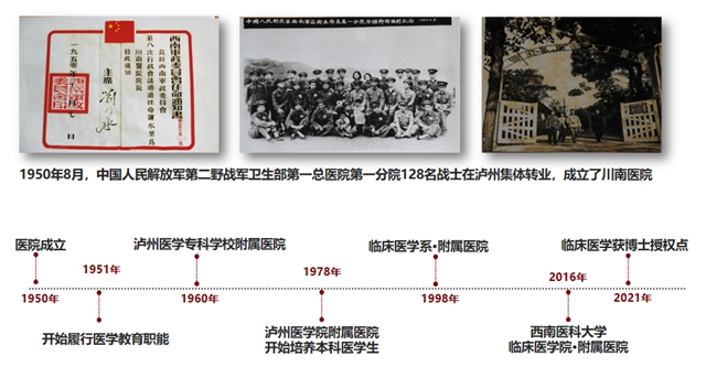 【招聘】西南医大附院2024年度第一轮人才招聘简章(图2) 2.jpg