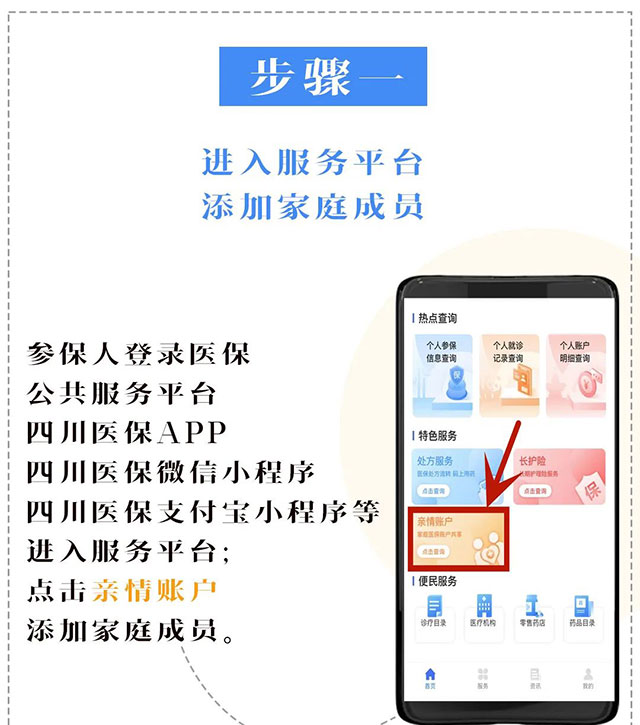 宜宾医保新政策！职工个人账户可为家人代缴医保费！操作流程……