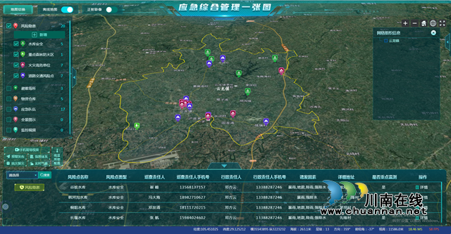 泸县云龙镇：“六化”并举，系统发力，扎实推进应急能力现代化建设