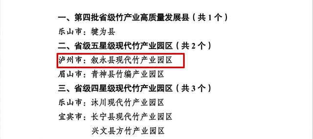 省级现代竹产业园区、竹林乡镇，泸州这些地方被授牌