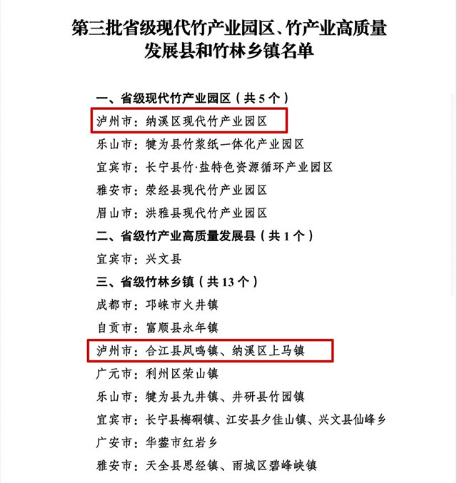 省级现代竹产业园区、竹林乡镇,泸州这些地方被授牌(图2) 2.jpg