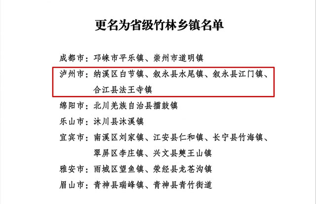 省级现代竹产业园区、竹林乡镇,泸州这些地方被授牌(图3) 3.jpg