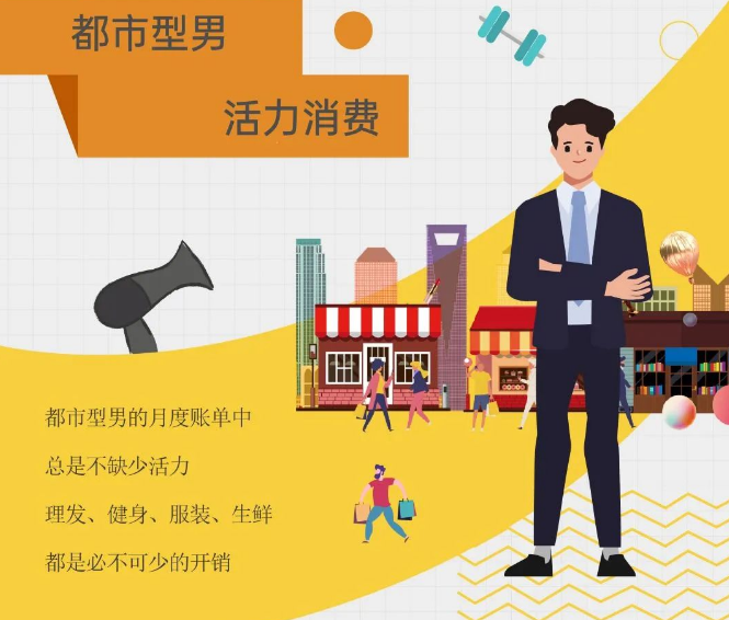 城投·友邻中心 | 社区商业消费图鉴