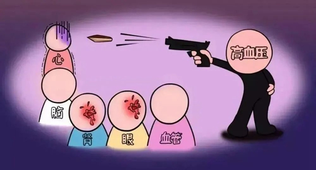 【扩散】全国2亿多人中招，很多人却不知道……