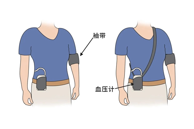 【扩散】全国2亿多人中招,很多人却不知道……(图4) 微信图片_20231227093203.jpg