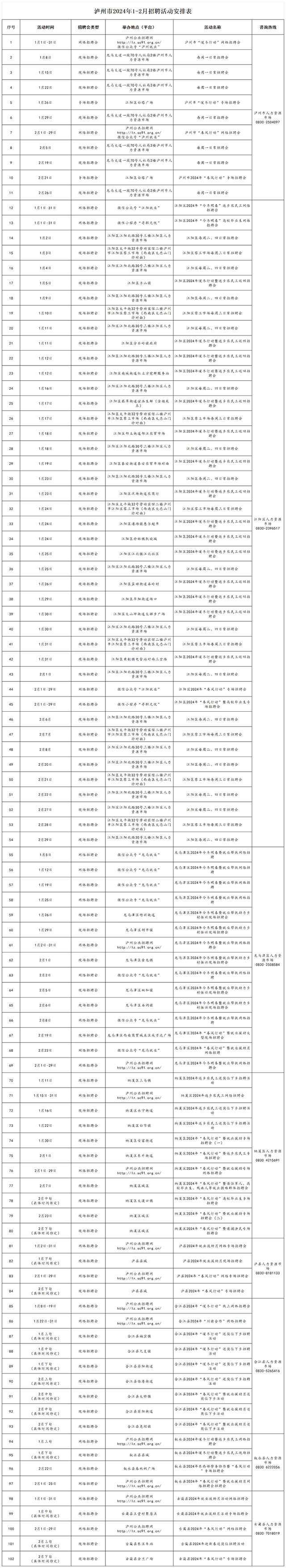 百场招聘活动安排已出炉，海量岗位等您来选！