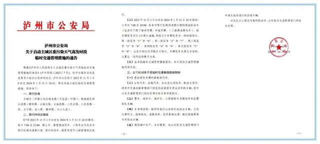 提示 | 2024年1月，泸州继续“限号”！