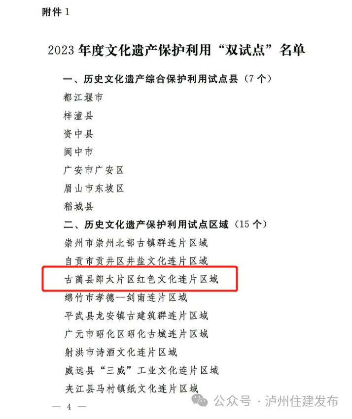 古蔺、泸县上榜｜2023年度文化遗产保护利用“双试点”名单公布