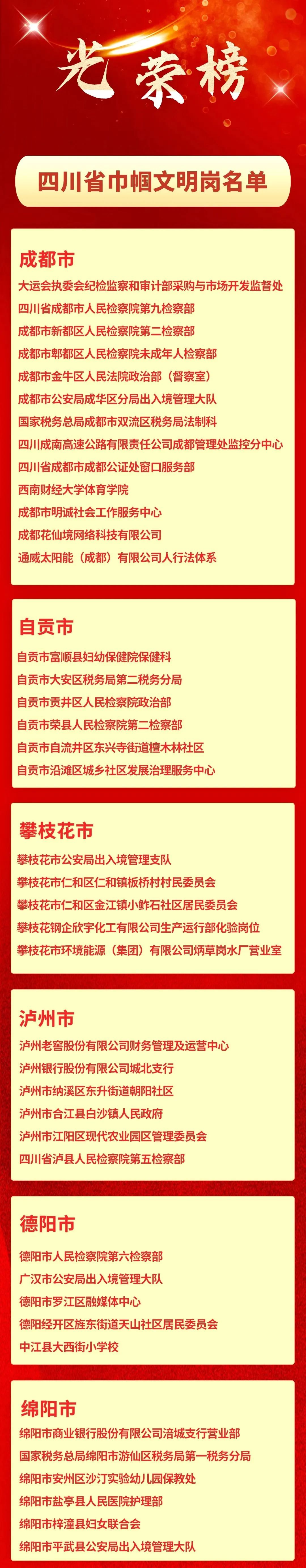 全省先进，祝贺泸州这些集体（个人）！