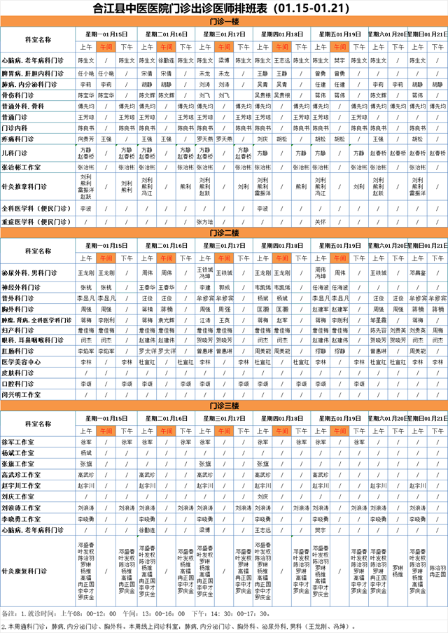 【扩散】合江县中医医院本周（1月15日-21日）门诊坐诊信息！