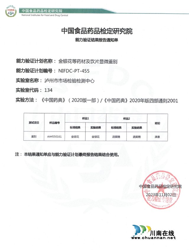 泸州市市场检验检测中心两项能力验证获“满意”结果