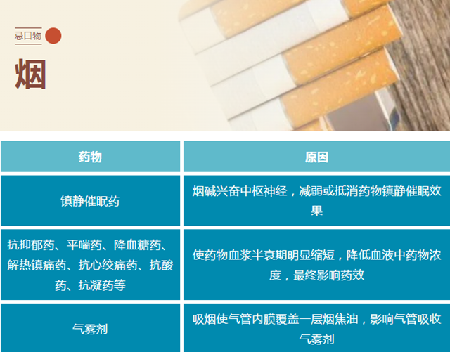 【警惕】吃这些药不能喝牛奶,甚至蔬菜水果也不行?(图4) 微信图片_20240123102720.png