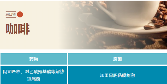 【警惕】吃这些药不能喝牛奶,甚至蔬菜水果也不行?(图6) 微信图片_20240123102730.png