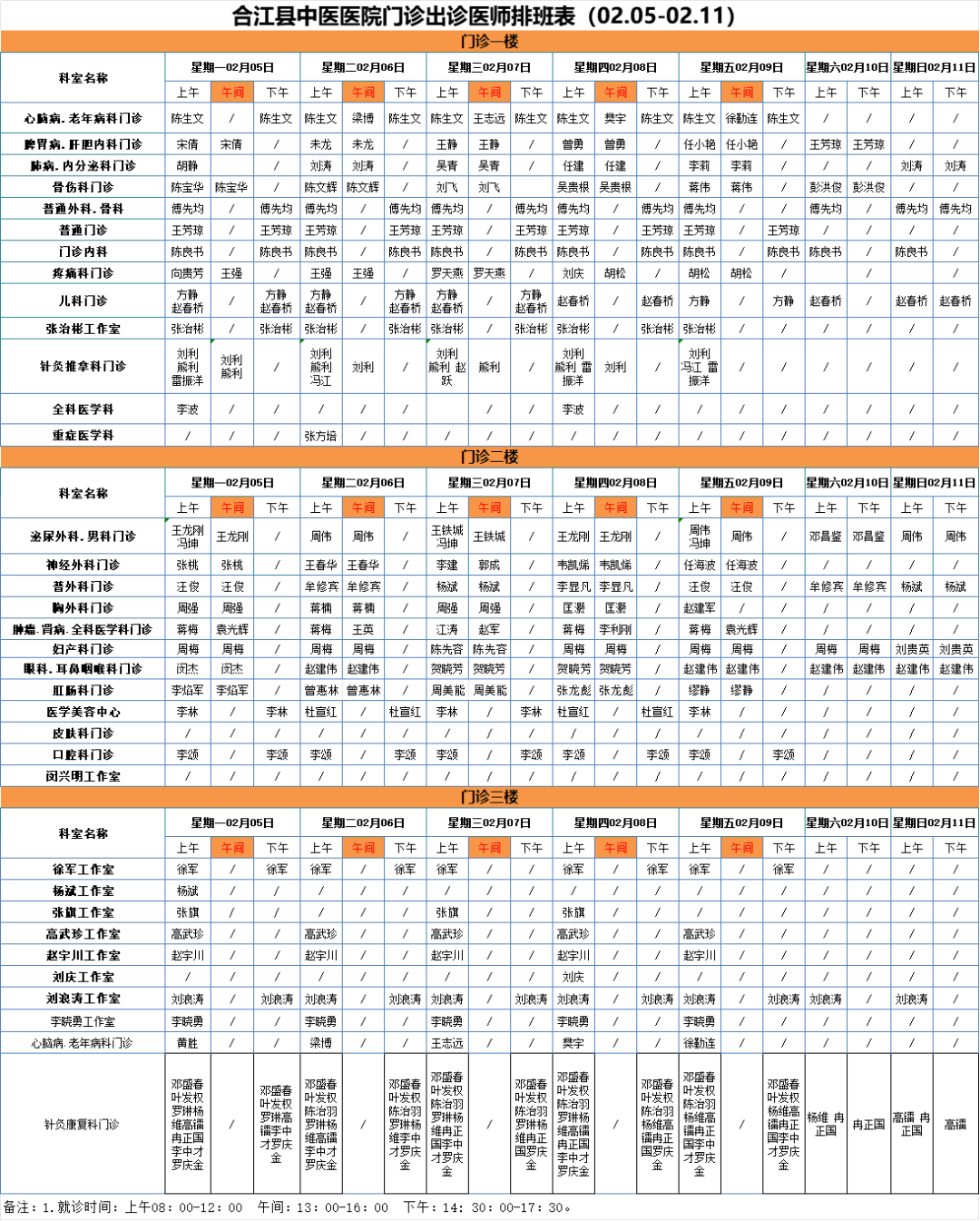 【扩散】合江县中医医院本周（2月5日-2月11日）门诊坐诊信息！