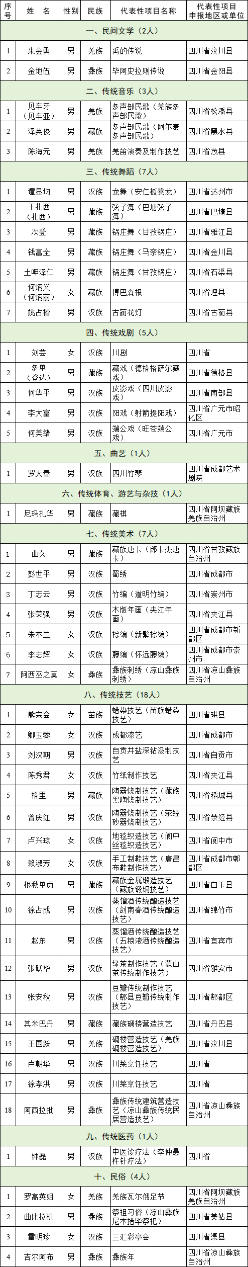 花灯2.png