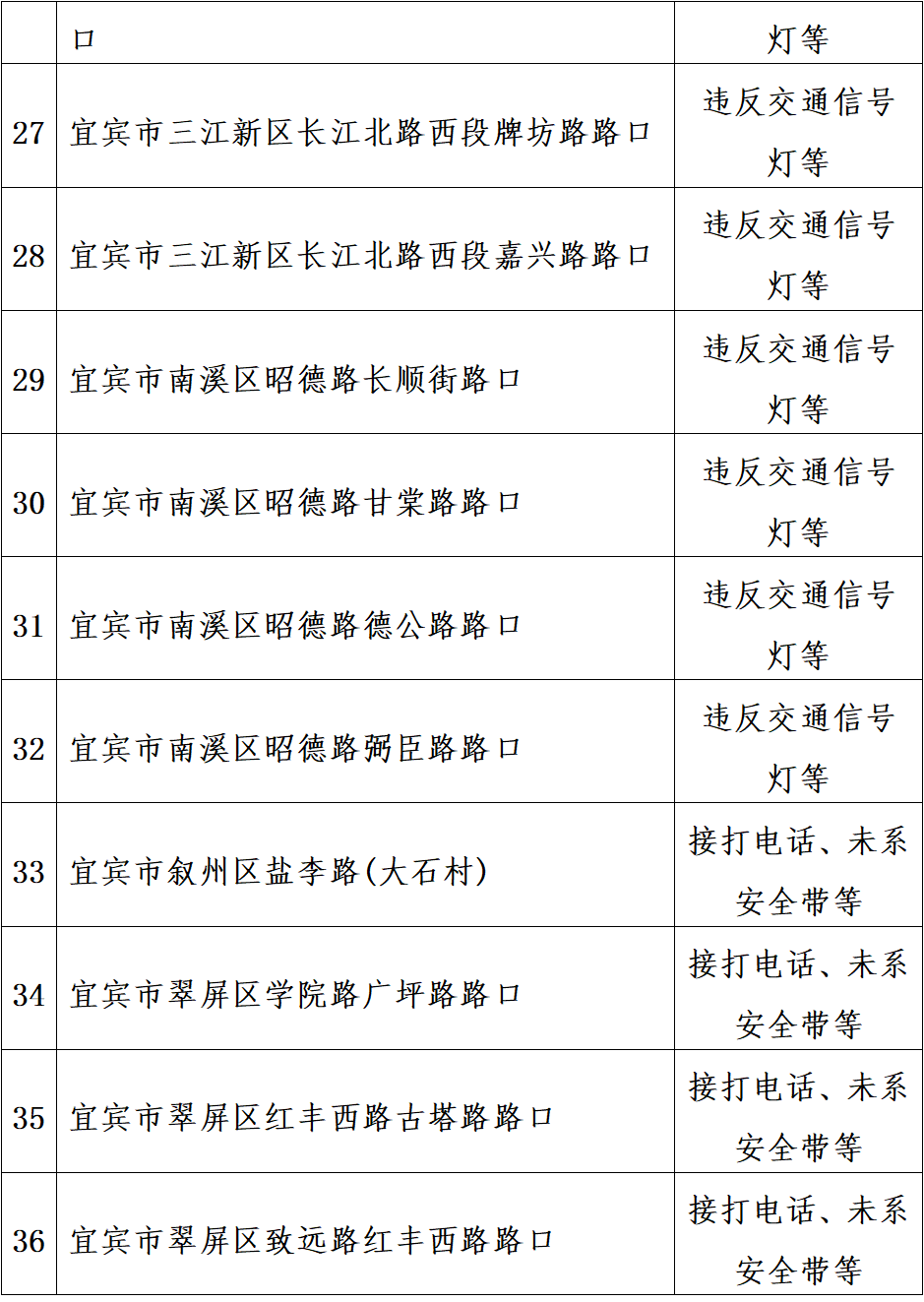 点３.png