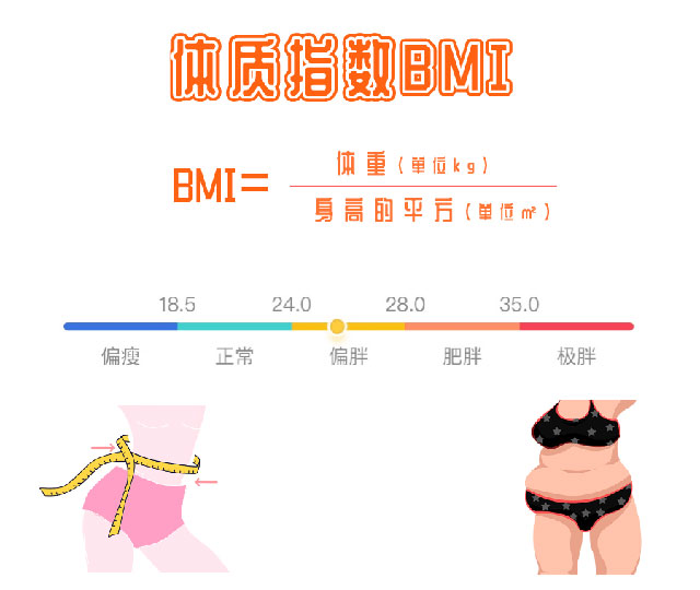 【扩散】泸州一女孩, 两个多月减重23斤(图2) 2.jpg