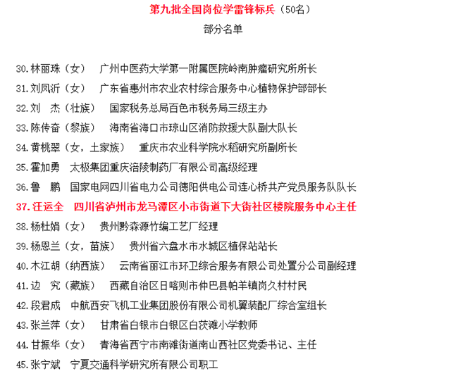 全省仅两人!泸州汪运全获评第九批全国岗位学雷锋标兵(图1) 汪1.png