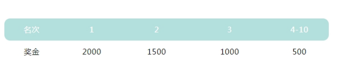 奖2.png