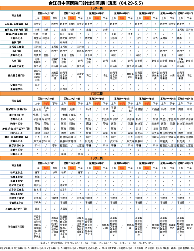 【扩散】合江县中医医院本周（4月29日—5月5日）门诊坐诊信息！