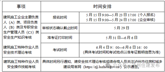 2024年第三期建设领域专业技术人员考试来了！快来了解详细情况