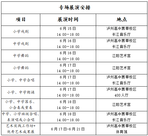 泸州市第十一届中小学生艺术展演活动即将开幕